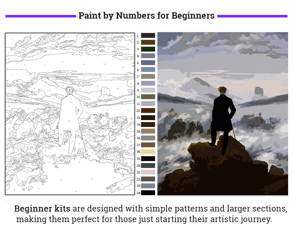 Paint by Numbers for Beginners