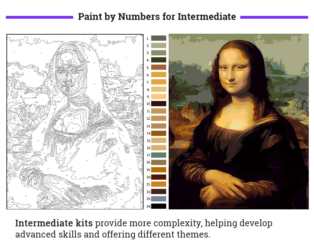 Paint by Numbers for Intermediate