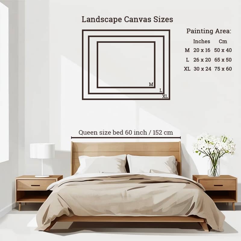 Landscape Canvas Sizes